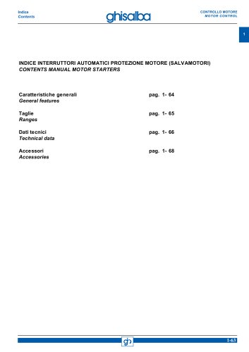 GHA Manual Motor Starter