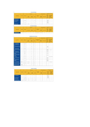 JINPAT Industrial fieldbus Slip rings