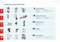 1K glueLine-3