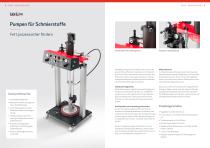 Behälterpumpen-3