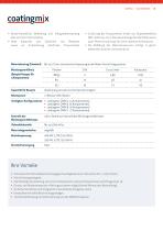 Coatingmix-3