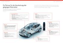 Dosier- und Mischtechnik für die Automobilindustrie-2