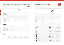 lubriLine Technische Daten, Optionen und Zubehör-6