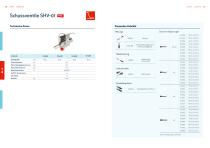 lubriLine Technische Daten, Optionen und Zubehör-11