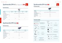 lubriLine Technische Daten, Optionen und Zubehör-13