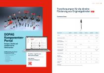 lubriLine Technische Daten, Optionen und Zubehör-3