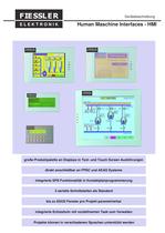 HMI Fiessler Textanzeigen Gerätebeschreibung - 1