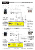 ILVT Sicherheitslichtvorhang Typ 2 mit Blankingfunktion - 5