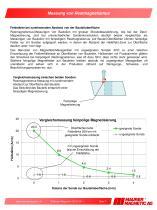 Restmagnetismus-Messung von ferromagnetischen Bauteilen - 7