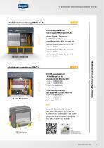 COBOT WeldSpace 4. - 13