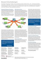 Autodesk Topobase - 2