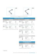 Handhabungstechnik / Baukasten für Universal Robots - 13