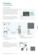 IO-Link trifft Digital I/O - 3