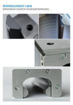 Lineartechnik: Klemm- und Bremselemente-3