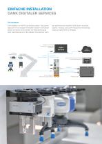 MATCH End-of-ArmEcosystem - 5