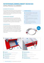 Neuheiten Lineartechnik - 2