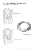 Neuheiten Lineartechnik - 3