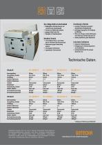 RS 38000-E RS 45000-E-2
