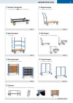fetra Katalog 2025-3
