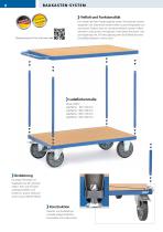 fetra Katalog 2025-6