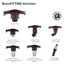 BraceFITTINGIP68 Kabelschutz für extreme Bedingungen - 5