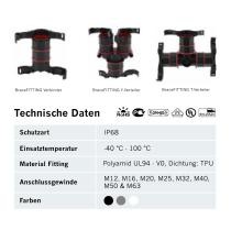 BraceFITTINGIP68 Kabelschutz für extreme Bedingungen - 6