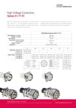 High Voltage Connectors Series 51 71 91