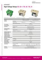 High-voltage relay RL 21