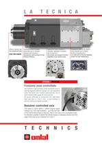 Wasser gekühlte Elektrospindeln für Holz / Aluminiumbearbeitung-3