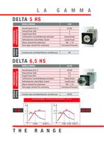 Wasser gekühlte Elektrospindeln für Holz / Aluminiumbearbeitung-4