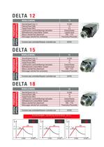 Wasser gekühlte Elektrospindeln für Holz / Aluminiumbearbeitung-6