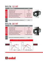Wasser gekühlte Elektrospindeln für Holz / Aluminiumbearbeitung-7