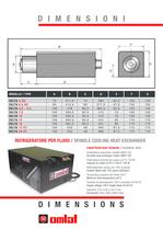 Wasser gekühlte Elektrospindeln für Holz / Aluminiumbearbeitung-8