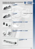 Clamping vise with mechanical/mechanical clamping force multiplier