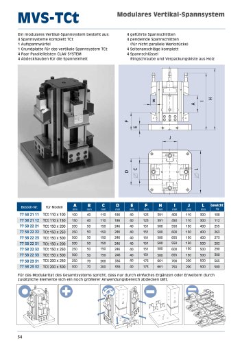 MVS-TCt Modulares Vertikal-Spannsystem