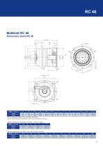 Planetengetriebe SPN-RC4 - 5