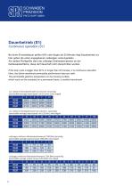 Planetengetriebe SPN-RC4 - 8