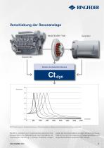 Product Paper Hochdrehelastische Kupplungen RINGFEDER® TNR - 7