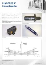 Product Paper RINGFEDER® Dämpfungstechnik - 14