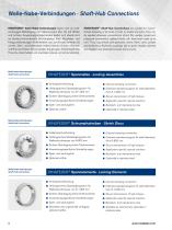 RINGFEDER® Product Guide - 6