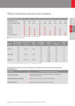 Sichtsysteme-7