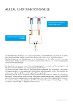 TROCKENLAUFENDER KOLBENKOMPRESSOR MIT ELEKTRO-HYDROSTATISCHEM ANTRIEB - 5