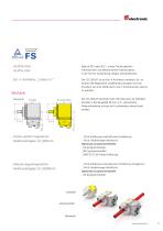 Absolute Drehgeber Funktionale Sicherheit SIL2-3