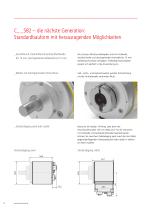 Absolute Drehgeber Funktionale Sicherheit SIL2-4