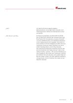 Absolute Drehgeber Funktionale Sicherheit SIL2-9