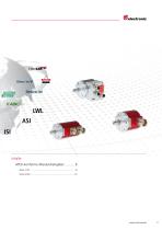 ATEX - Explosionsgeschützte Drehgeber - 3