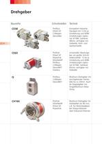 Industrial Ethernet-4