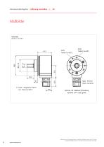 Inkrementaldrehgeber Übersicht - 16