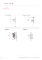 Produktinformation 36er Drehgeber mit gekapselter Elektronik - 10