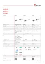 Übersicht Lineargeber - 11